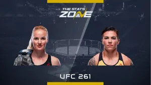 Jéssica Andrade Vs Valentina Shevchenko Wallpaper