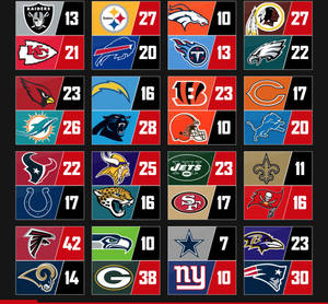 Nfl Scores With Team Logos Wallpaper