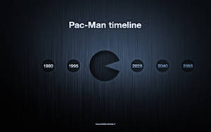 Pac Man Video Game Timeline Wallpaper