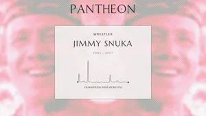 Pantheon Jimmy Snuka Poster Cover Wallpaper