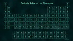 Periodic Table With Green Neon Lights Wallpaper
