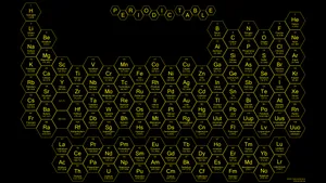 Periodic Table Yellow Hexagon Blocks Wallpaper