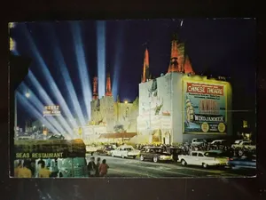 Retro Graumans Chinese Theatre At Night Wallpaper