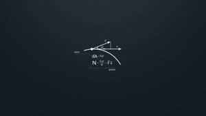 Science Desktop Power Formulae Wallpaper