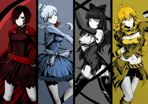 Sexy Adult Fan Art For The Popular Tv Series Rwby Wallpaper