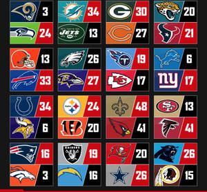 Simple Nfl Scores Collage Wallpaper