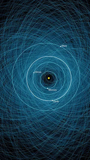 Solar System Best Smartphone Wallpaper