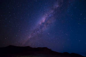 Starry Blue Galaxy Sky Wallpaper