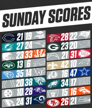 Sunday Nfl Scores Wallpaper