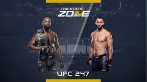 U F C247 Promotional Graphic Reyesvs Champion Wallpaper