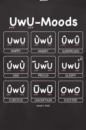 Uwu: Expressing A Feeling Of Happiness Wallpaper