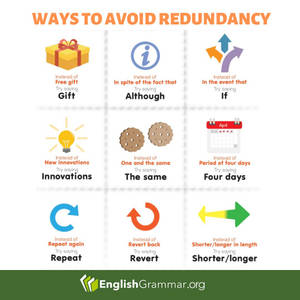 Waysto Avoid Redundancy Infographic Wallpaper
